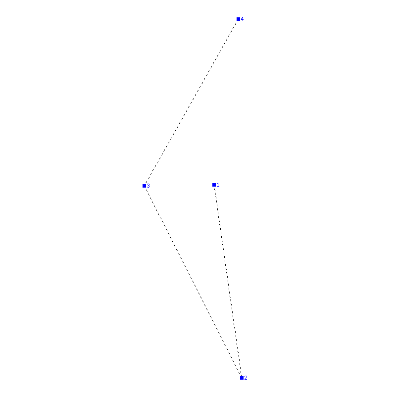 Flugauswertung